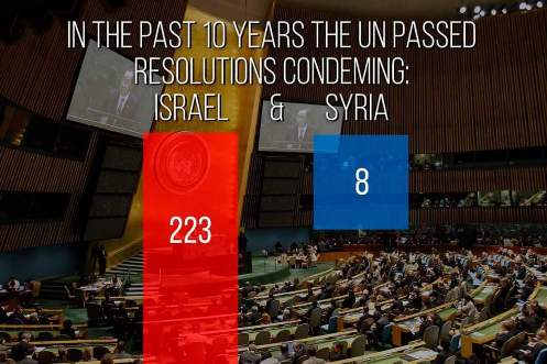 UN resolutions.jpg